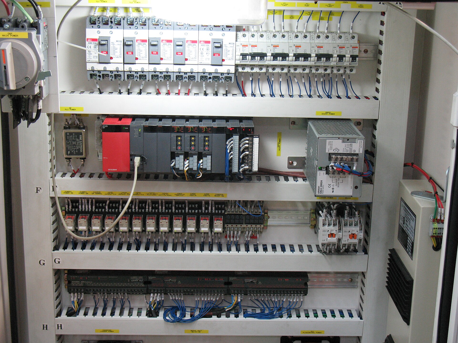 Industrial control cabinet with PLC and drives